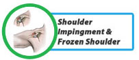 Frozen-Shoulder-Rotator-Cuff